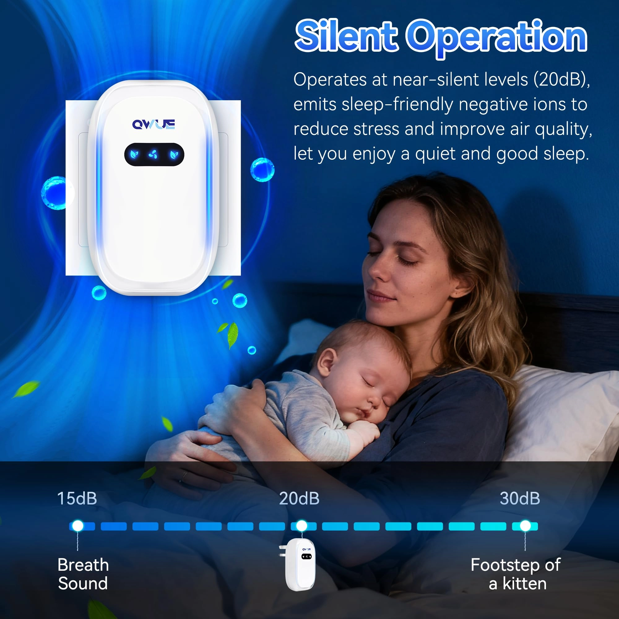 Mini Ionic Air Purifier - Plug in Filter-Free 20dB