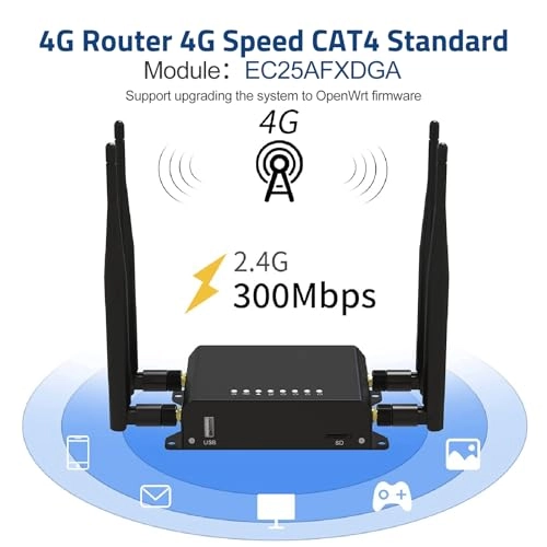 WE826-Q - 300 Mbps 802.11ac