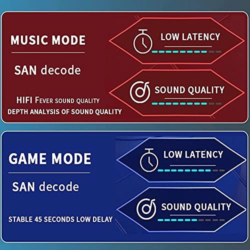 Wireless Earbuds Wireless Earbud