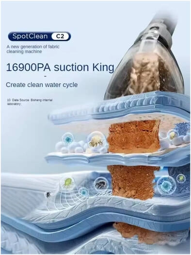 SpotClean - two-tank technology flexible hose