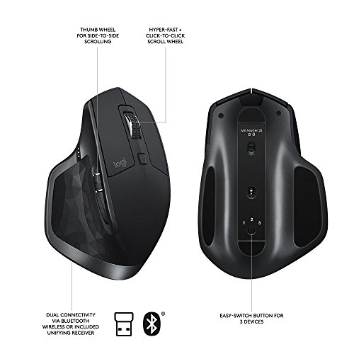 MX Master 2S Mouse - Wireless