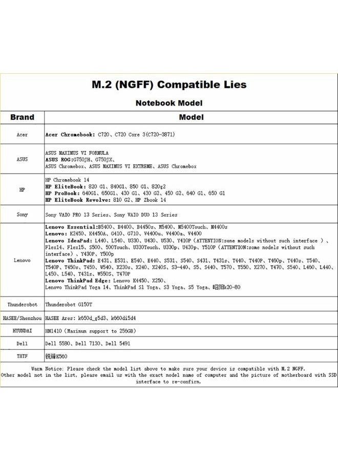 M.2 SATA SSD - 128GB 2242