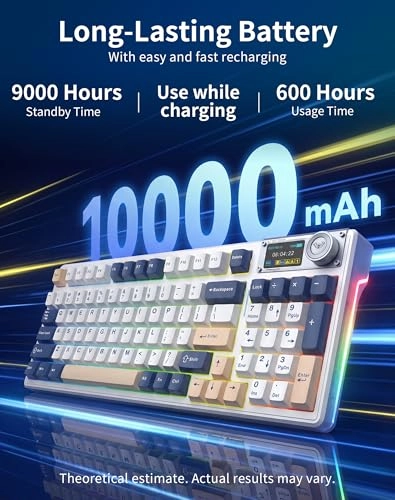 F98 Pro - EN Wireless