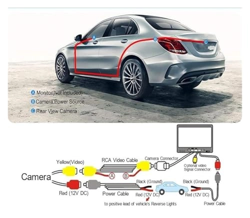 Reverse Rear View Camera - Night Vision 1080P*720P