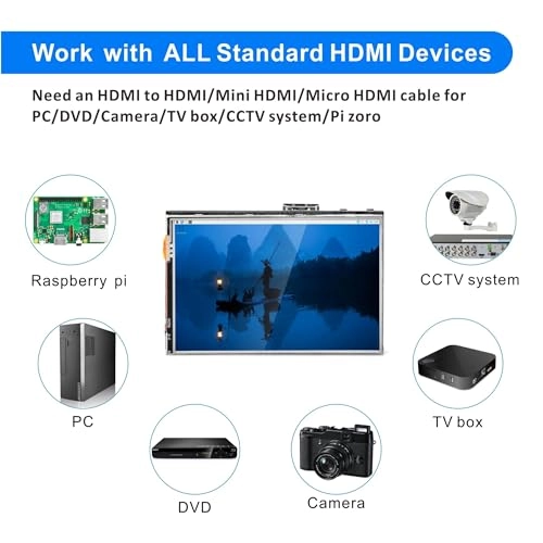 Touch Screen Monitor - 480x320 3.5 Inches