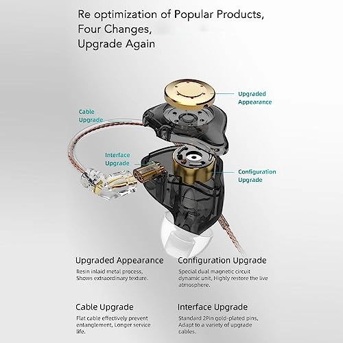 EDX PRO Wired Earbud