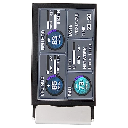 Computer Temp Monitor - Bewinner1hc2qxsg4w 5in 800x480