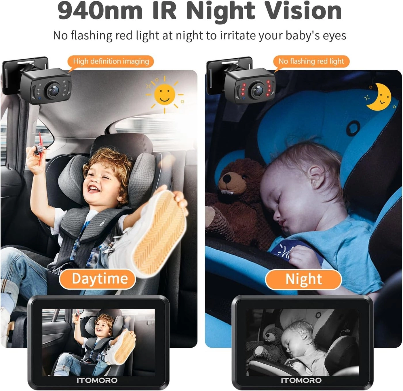 Wireless Baby Car Camera - 43inch