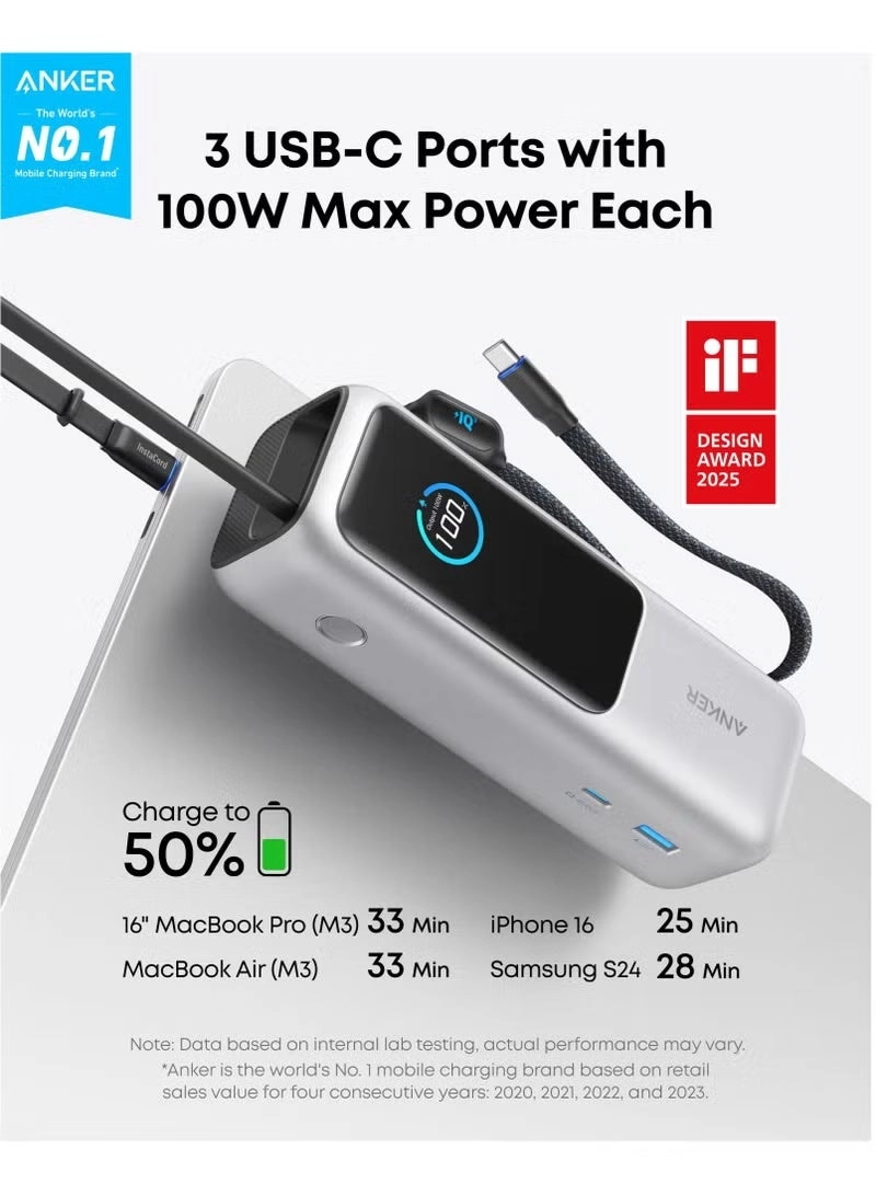 Powercore - 20000mAh 87W