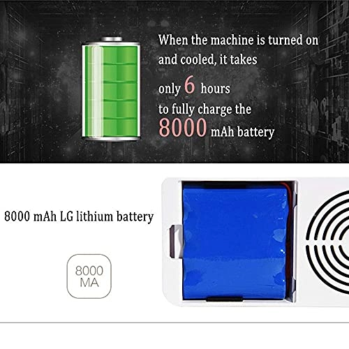 Insulin Cooler - 2-8 C