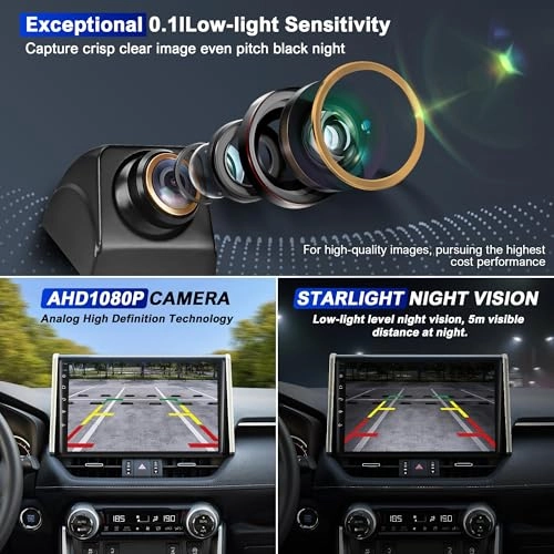 Back up Camera - Night Vision CVBS/AHD 1080P