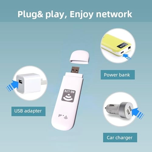 DPOFIRSYIM96GPBAZ - 300Mbps WiFi6