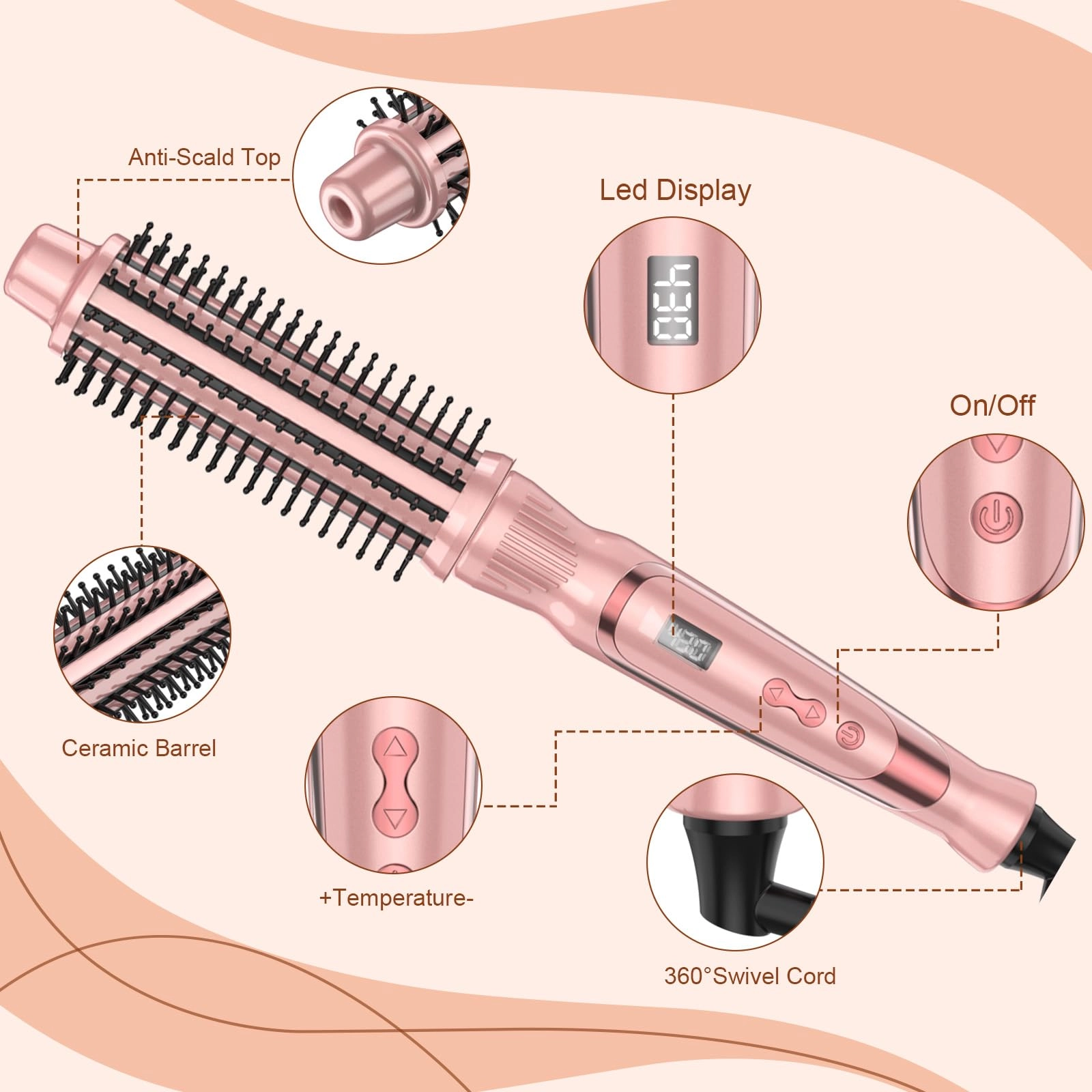 Heated Round Brush - 1.5 inch Ceramic Tourmaline