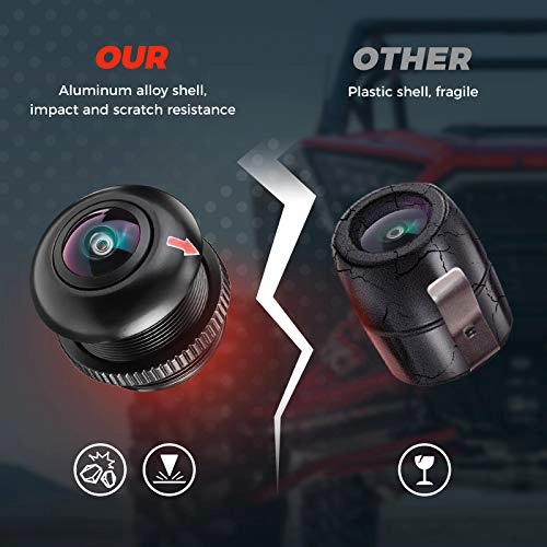 PRO XP - 720P for Polaris RZR PRO XP