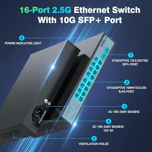 SL-SWTG1216AS 16-ports