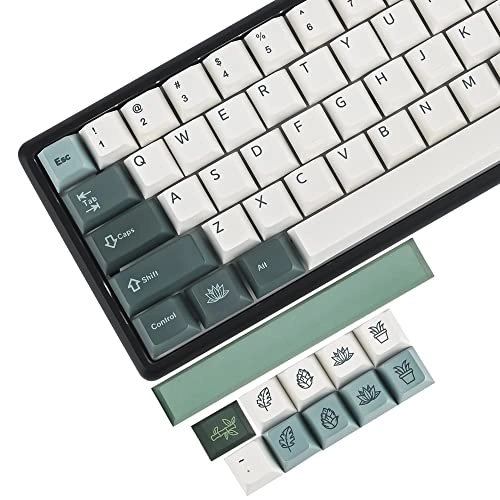 Botanical keycaps - Wired