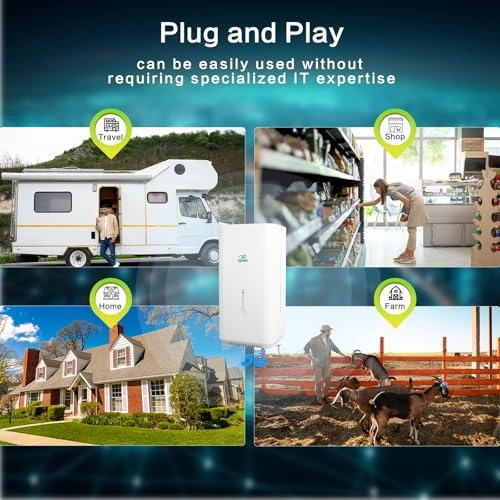 CPE02 - 5400Mbps WiFi 6