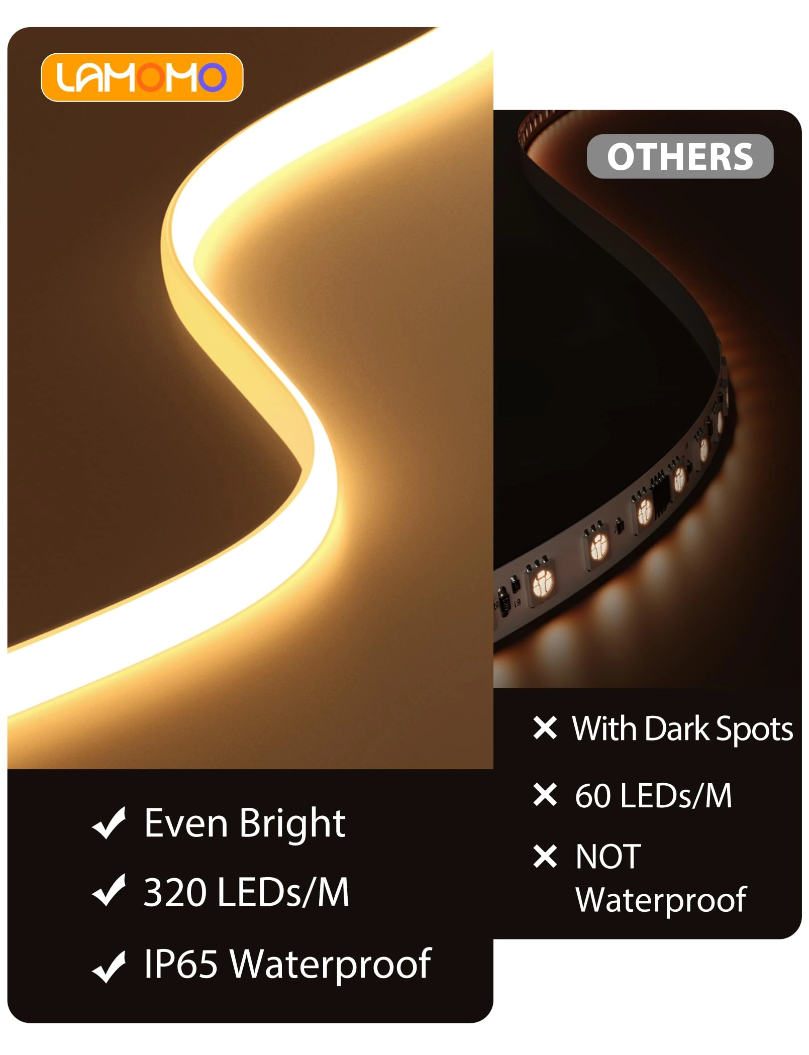 COB LED Strip Light - 2M