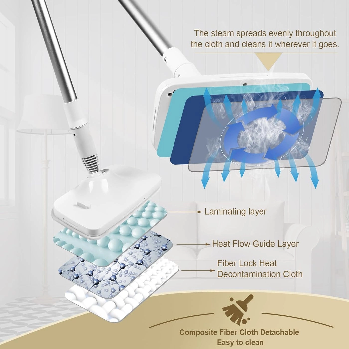 MultiFunctional Handheld Electric Steam Cleaner - 350 ml