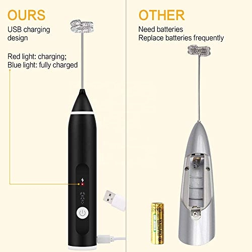 Electric egg whisk - Three gears USB charging 1200mAh