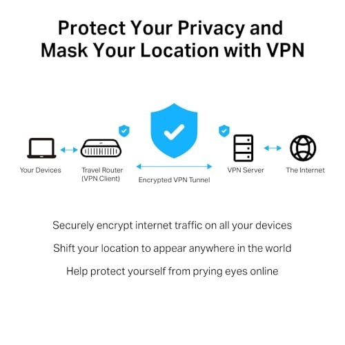 TL-WR3002X - 2402 Mbps Wi-Fi 6