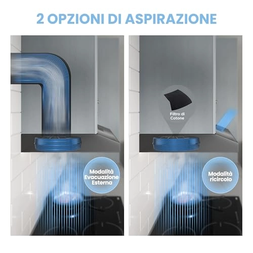 SLIF17B-60 - 200m3/h 600 mm