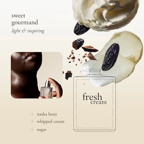 Fresh Cream - Eau de Toilette 59.15 ml