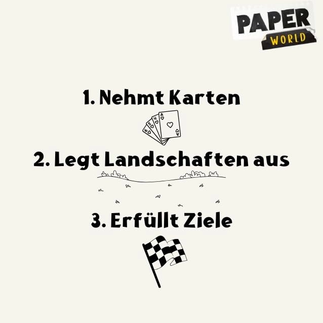 Paper World - Card Game (German)