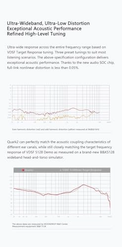 Quark2 Wired Headphone