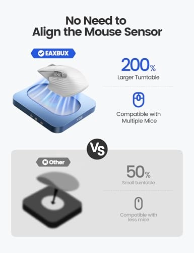 Mouse Jiggler - USB