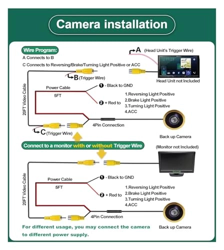 Car Backup Camera - Night vision