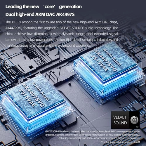 K15 - Desktop DAC Headphone Amplifier