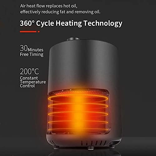 easy and convenient Air Fryer