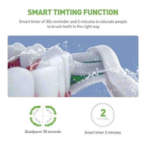 Sonic Electric Toothbrush - 5 Modes 2 Minute Timer USB Charging