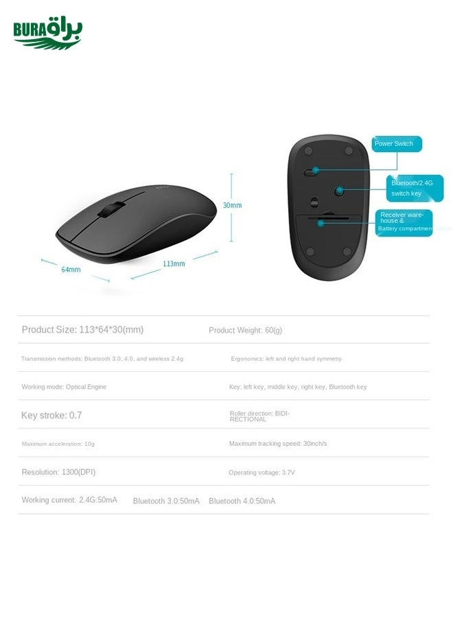 M200G Mouse - Wireless