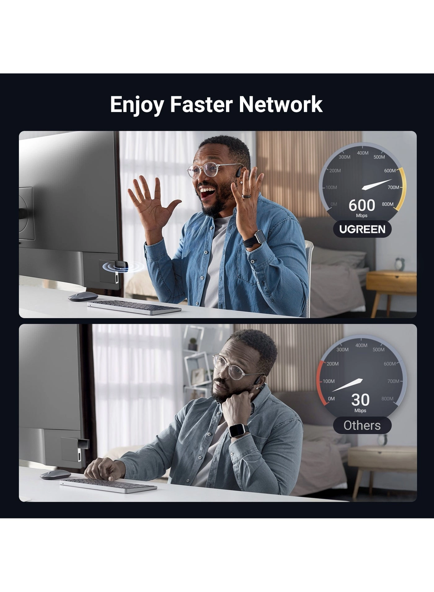 AX900 - 2.4Ghz & 5Ghz USB WiFi 6