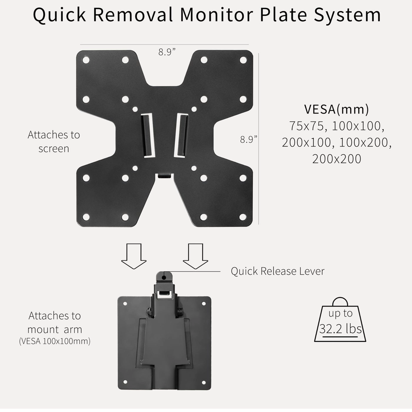 VESA Monitor Mount Adapter Plate - 23" to 43" 200x100mm