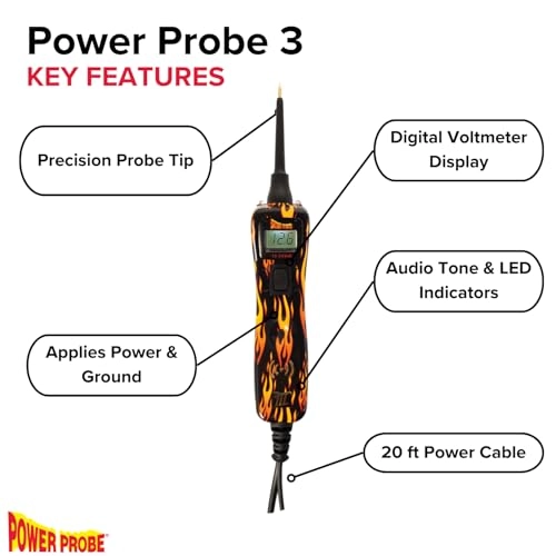 PP3CSFIRE - 12 - 24 VDC 4mm banana jack
