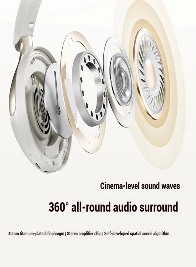 H3 Pro Wireless Headphone