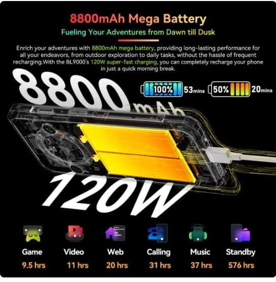 BL9000 - 12GB 512GB