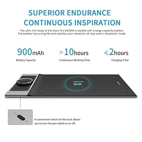 Deco Pro MW - 8192 Levels