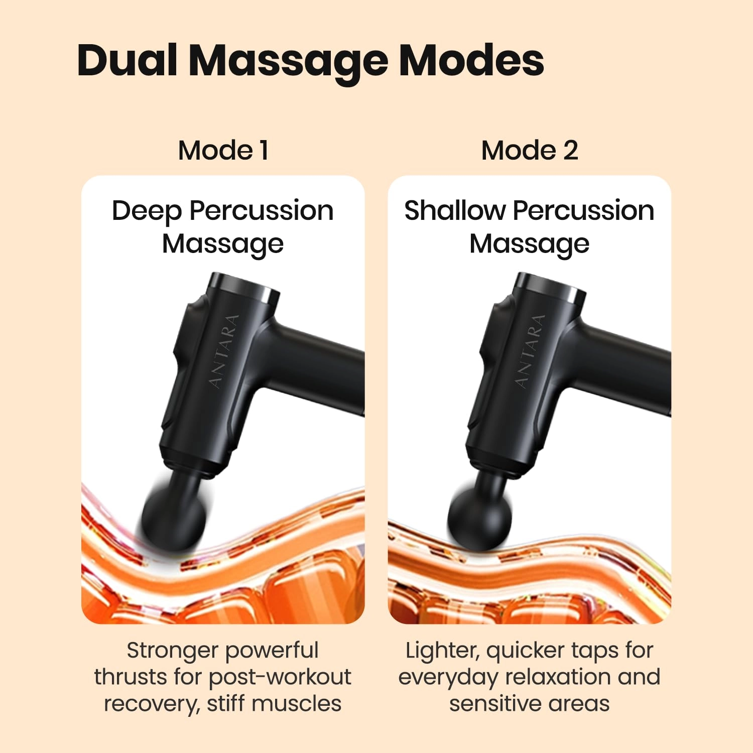 Antara - 8 Speed 4 Massage Heads Massage Gun