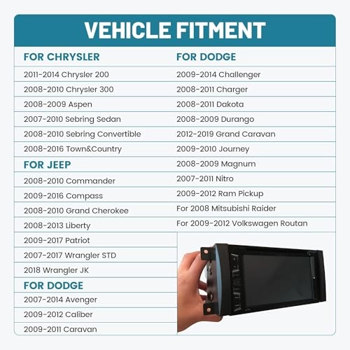 Double DIN Radio Dash Kit