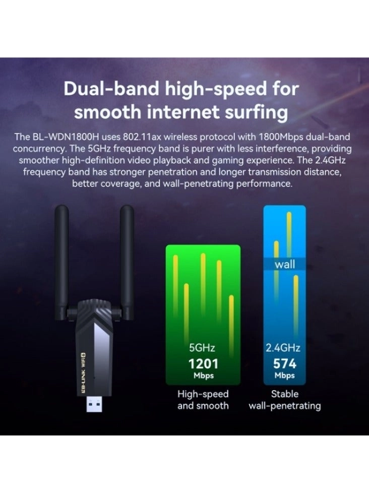 BL-WDN1800H - Dual-band USB 3.0 Wireless