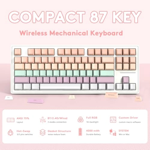 XM87 - US Wired/Wireless