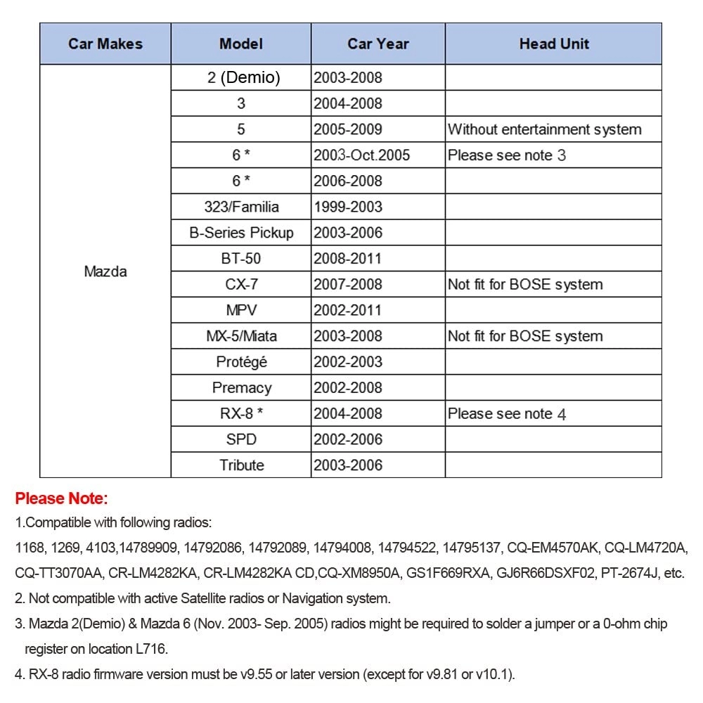 Bluetooth Car Kit - Bluetooth 5.0