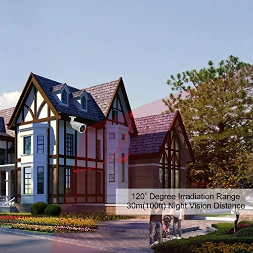 DVR + Camera - 1 TB 8 channels