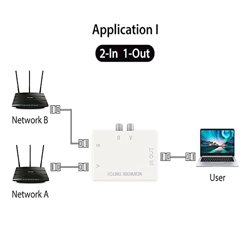 CON-RJ45-0201(1pc) 2-ports