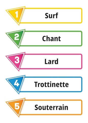 Just One - Card Game (French)