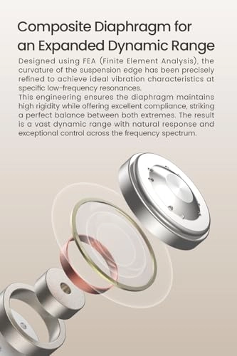 Fission Wired Earbud